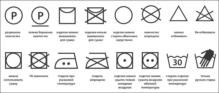 Как выбрать ткань для обивки мебели?